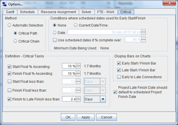 Gantt Chart Early Start Late Start